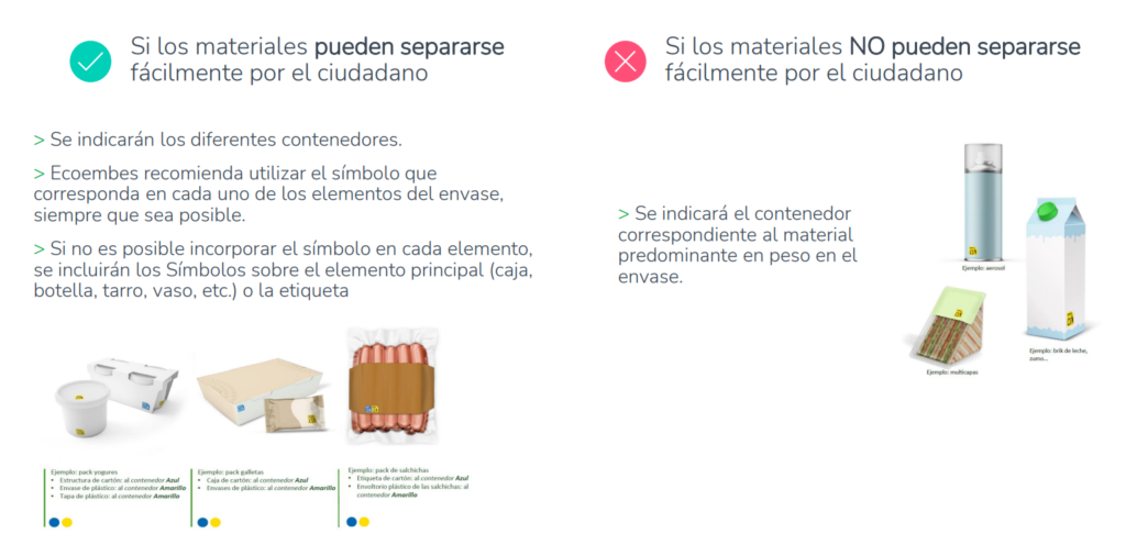 infografía Ecoembes