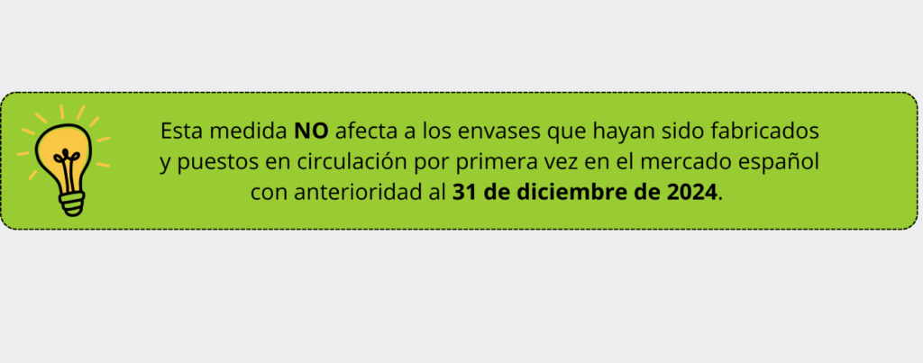 sabías que...RD 1055/2022